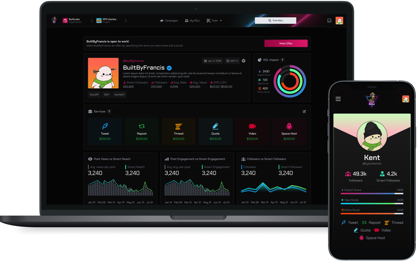 KOL profile page